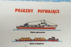 Czym podróżujemy