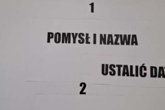 Uczestnicy podczas zajęć w ŚDS wykonywali plan imprezy 